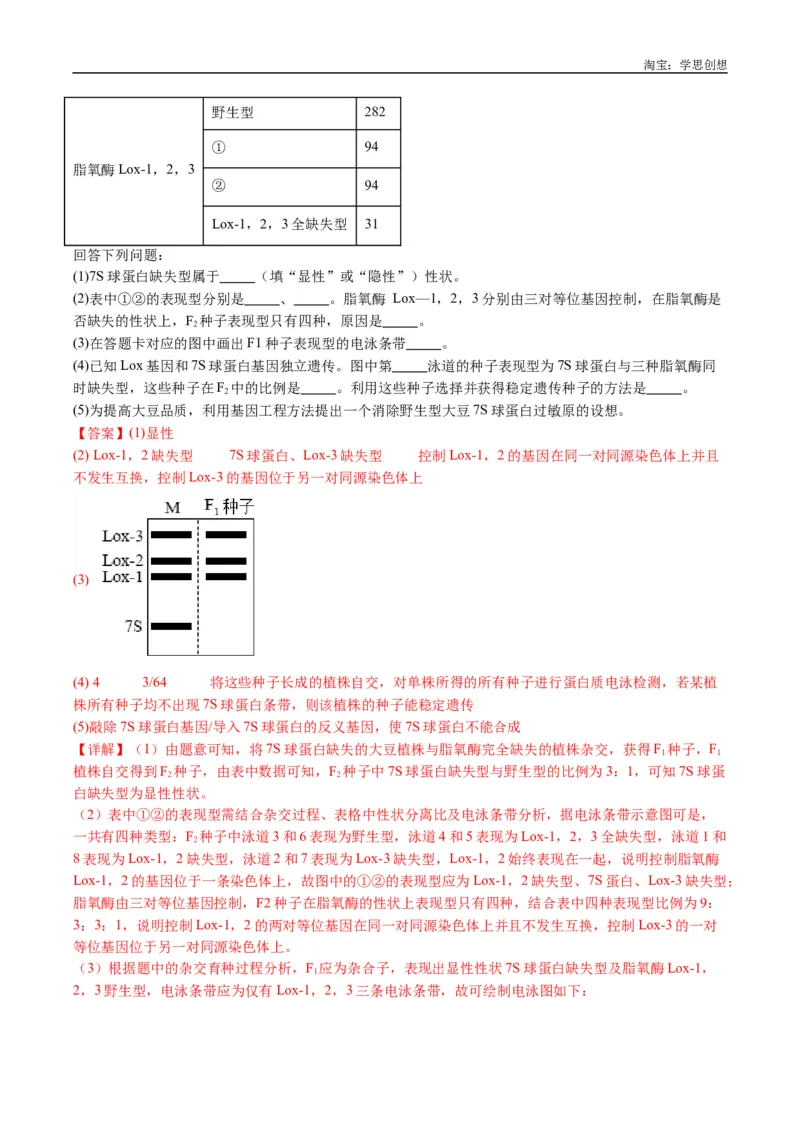 专题25基因工程-好题汇编十年（2015-2024）高考生物真题分类汇编（全国通用）（解析版）_生物真题汇总_十年（2014-2024）高考生物真题分项汇编（全国通用）