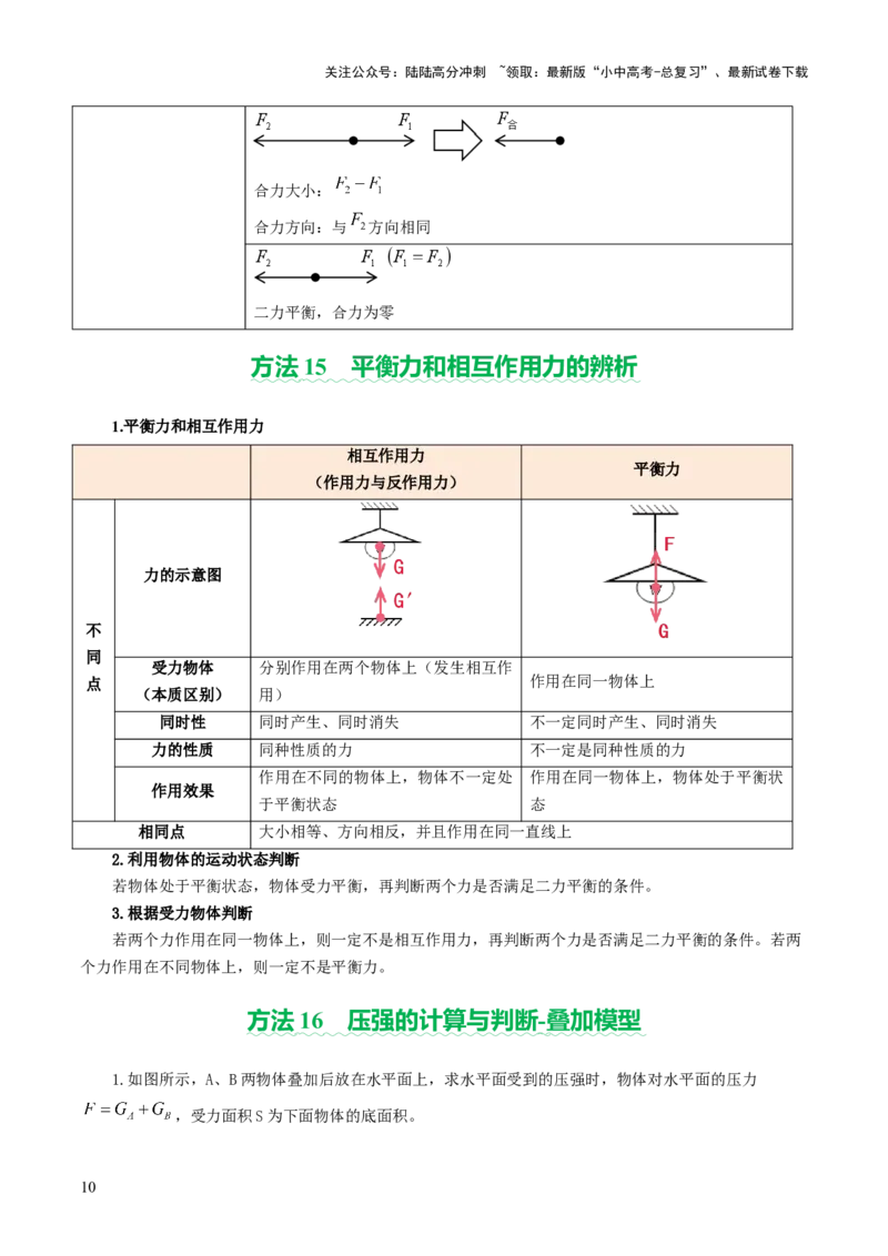 2025年中考物理解题技巧归纳总结-2025年中考物理二轮复习（全国通用）_02中考总复习（2026版更新中）_04-物理-中考总复习_2025年中考复习资料_2025中考二轮课件ppt+讲义+练习物理_讲义+练习