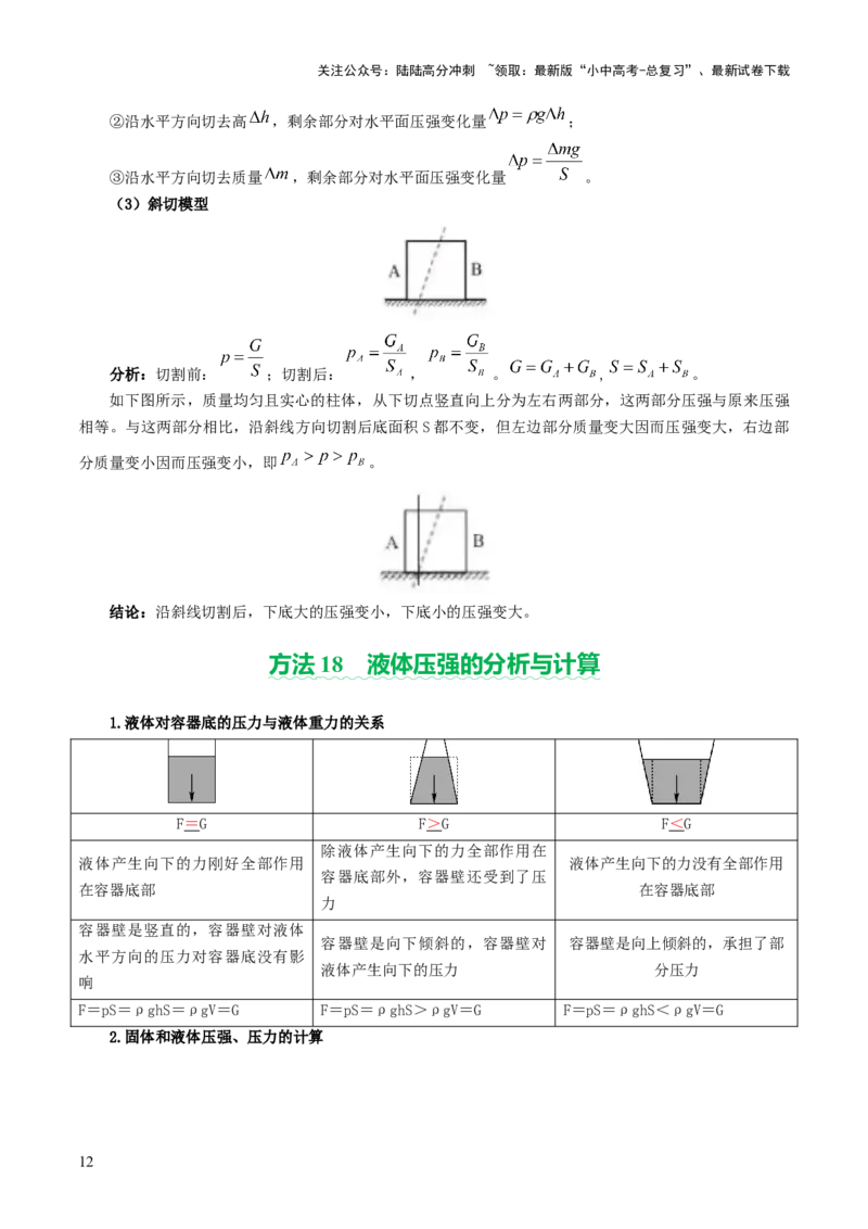 2025年中考物理解题技巧归纳总结-2025年中考物理二轮复习（全国通用）_02中考总复习（2026版更新中）_04-物理-中考总复习_2025年中考复习资料_2025中考二轮课件ppt+讲义+练习物理_讲义+练习