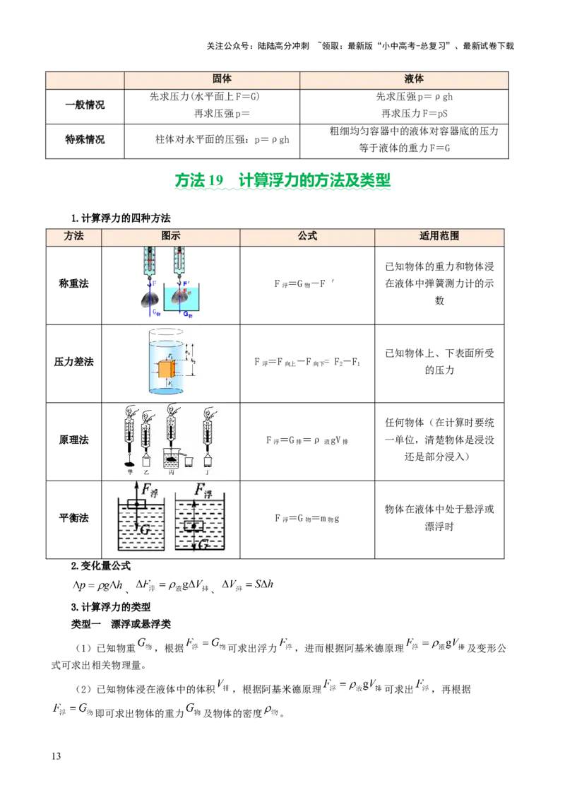 2025年中考物理解题技巧归纳总结-2025年中考物理二轮复习（全国通用）_02中考总复习（2026版更新中）_04-物理-中考总复习_2025年中考复习资料_2025中考二轮课件ppt+讲义+练习物理_讲义+练习