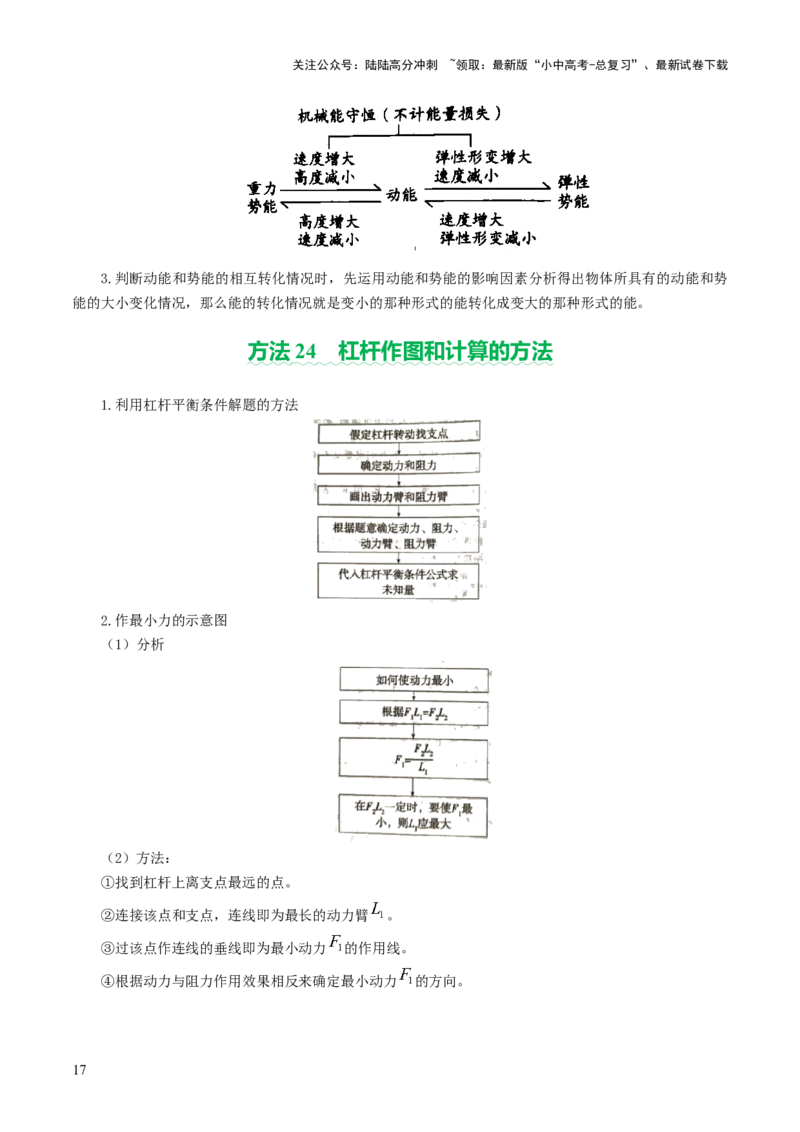 2025年中考物理解题技巧归纳总结-2025年中考物理二轮复习（全国通用）_02中考总复习（2026版更新中）_04-物理-中考总复习_2025年中考复习资料_2025中考二轮课件ppt+讲义+练习物理_讲义+练习