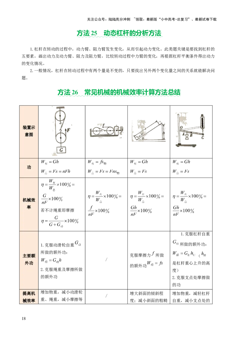 2025年中考物理解题技巧归纳总结-2025年中考物理二轮复习（全国通用）_02中考总复习（2026版更新中）_04-物理-中考总复习_2025年中考复习资料_2025中考二轮课件ppt+讲义+练习物理_讲义+练习
