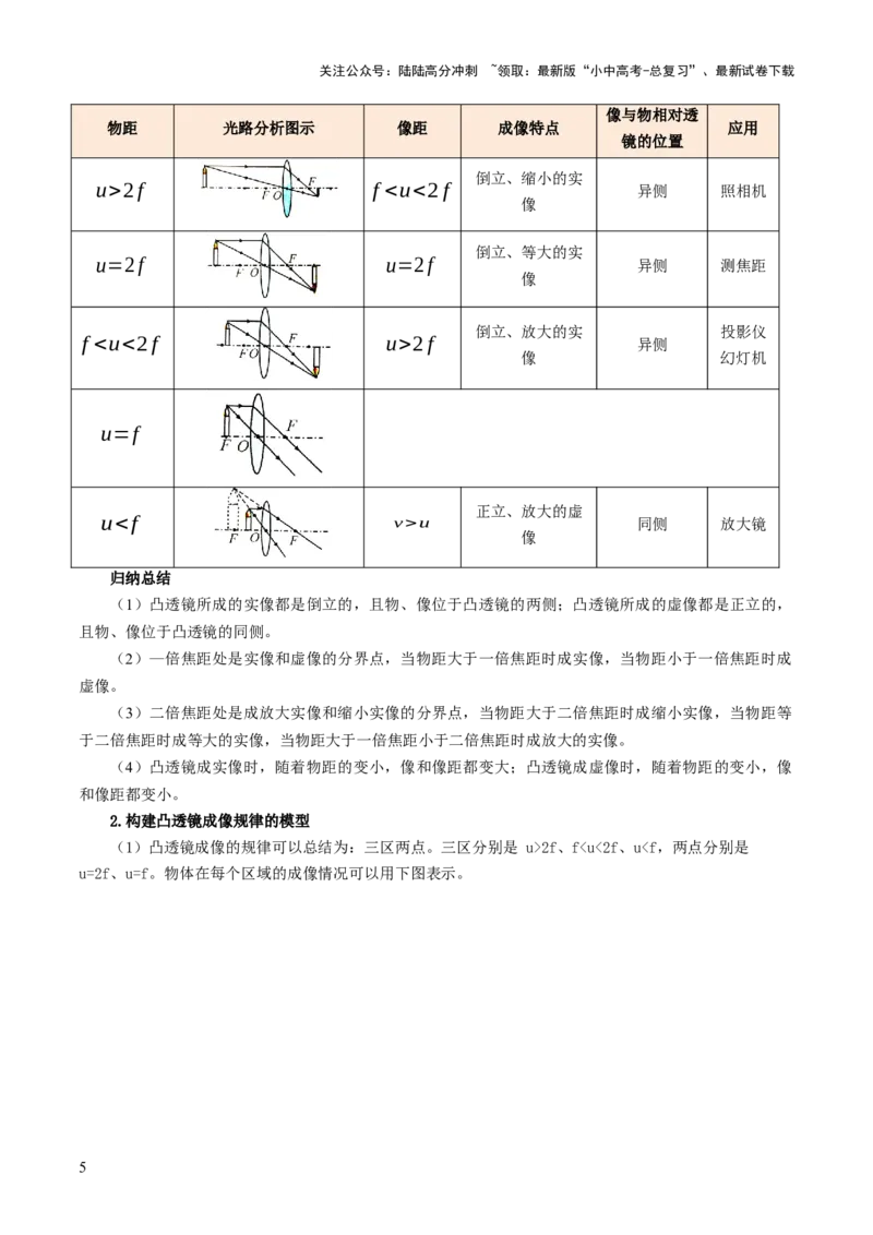 2025年中考物理解题技巧归纳总结-2025年中考物理二轮复习（全国通用）_02中考总复习（2026版更新中）_04-物理-中考总复习_2025年中考复习资料_2025中考二轮课件ppt+讲义+练习物理_讲义+练习
