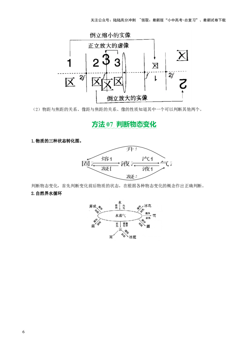 2025年中考物理解题技巧归纳总结-2025年中考物理二轮复习（全国通用）_02中考总复习（2026版更新中）_04-物理-中考总复习_2025年中考复习资料_2025中考二轮课件ppt+讲义+练习物理_讲义+练习