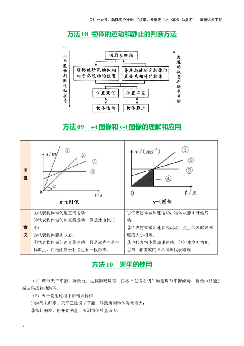 2025年中考物理解题技巧归纳总结-2025年中考物理二轮复习（全国通用）_02中考总复习（2026版更新中）_04-物理-中考总复习_2025年中考复习资料_2025中考二轮课件ppt+讲义+练习物理_讲义+练习