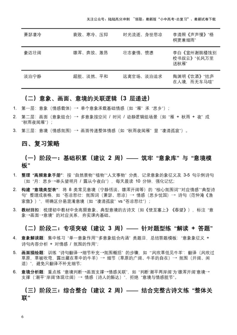 2026年全国中考语文一轮复习讲义：古诗文阅读（意象、画面、意境)（全国适用）(原卷)_02中考总复习（2026版更新中）_01-语文-中考总复习_2026年中考复习（更新中）