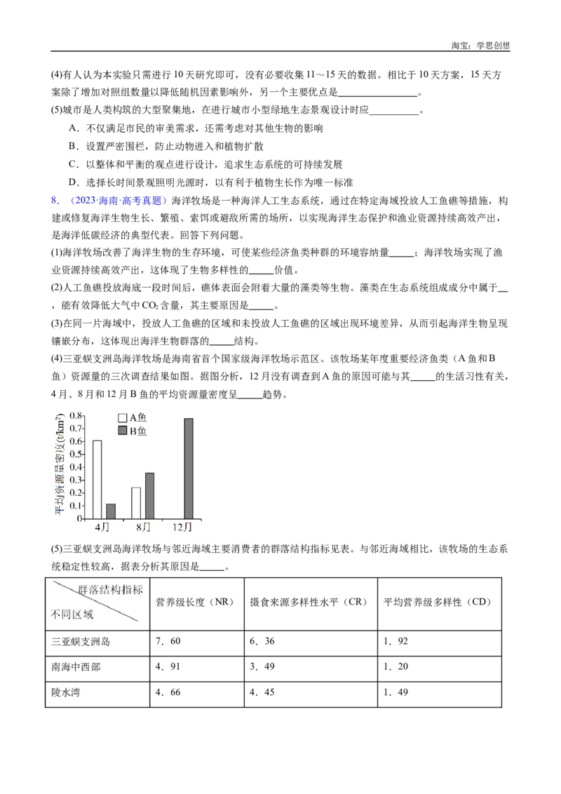 专题22生态系统和环境保护-好题汇编十年（2015-2024）高考生物真题分类汇编（全国通用）（原卷版）_生物真题汇总_十年（2014-2024）高考生物真题分项汇编（全国通用）
