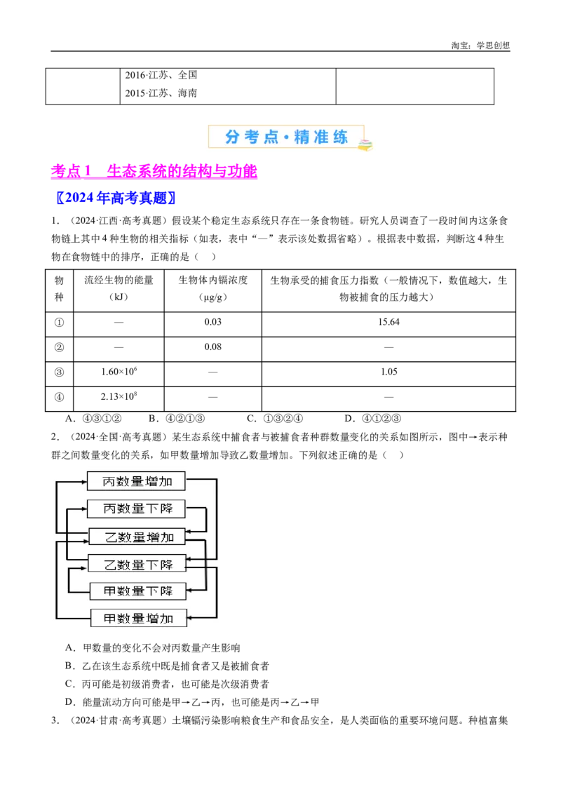 专题22生态系统和环境保护-好题汇编十年（2015-2024）高考生物真题分类汇编（全国通用）（原卷版）_生物真题汇总_十年（2014-2024）高考生物真题分项汇编（全国通用）