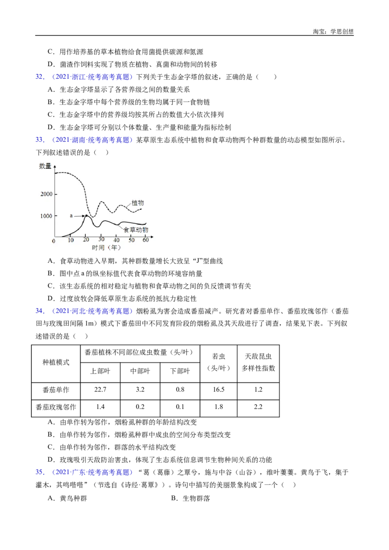 专题22生态系统和环境保护-好题汇编十年（2015-2024）高考生物真题分类汇编（全国通用）（原卷版）_生物真题汇总_十年（2014-2024）高考生物真题分项汇编（全国通用）