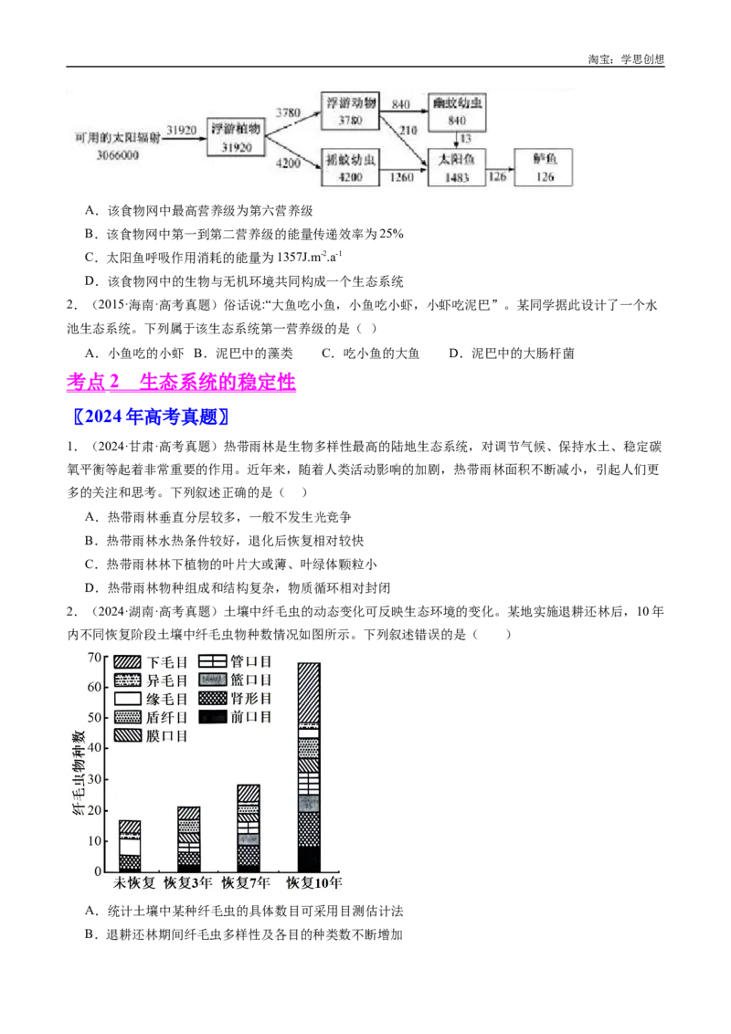 专题22生态系统和环境保护-好题汇编十年（2015-2024）高考生物真题分类汇编（全国通用）（原卷版）_生物真题汇总_十年（2014-2024）高考生物真题分项汇编（全国通用）