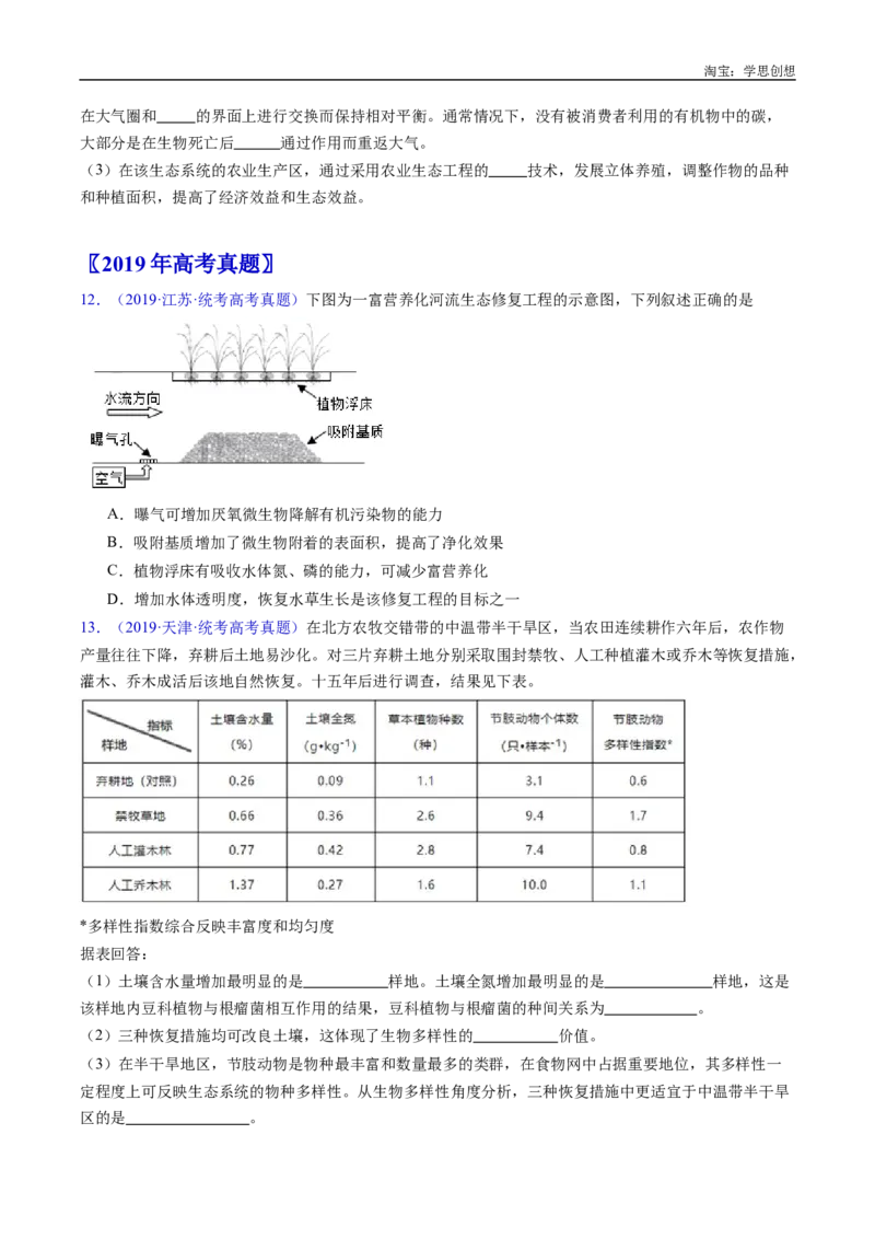 专题22生态系统和环境保护-好题汇编十年（2015-2024）高考生物真题分类汇编（全国通用）（原卷版）_生物真题汇总_十年（2014-2024）高考生物真题分项汇编（全国通用）