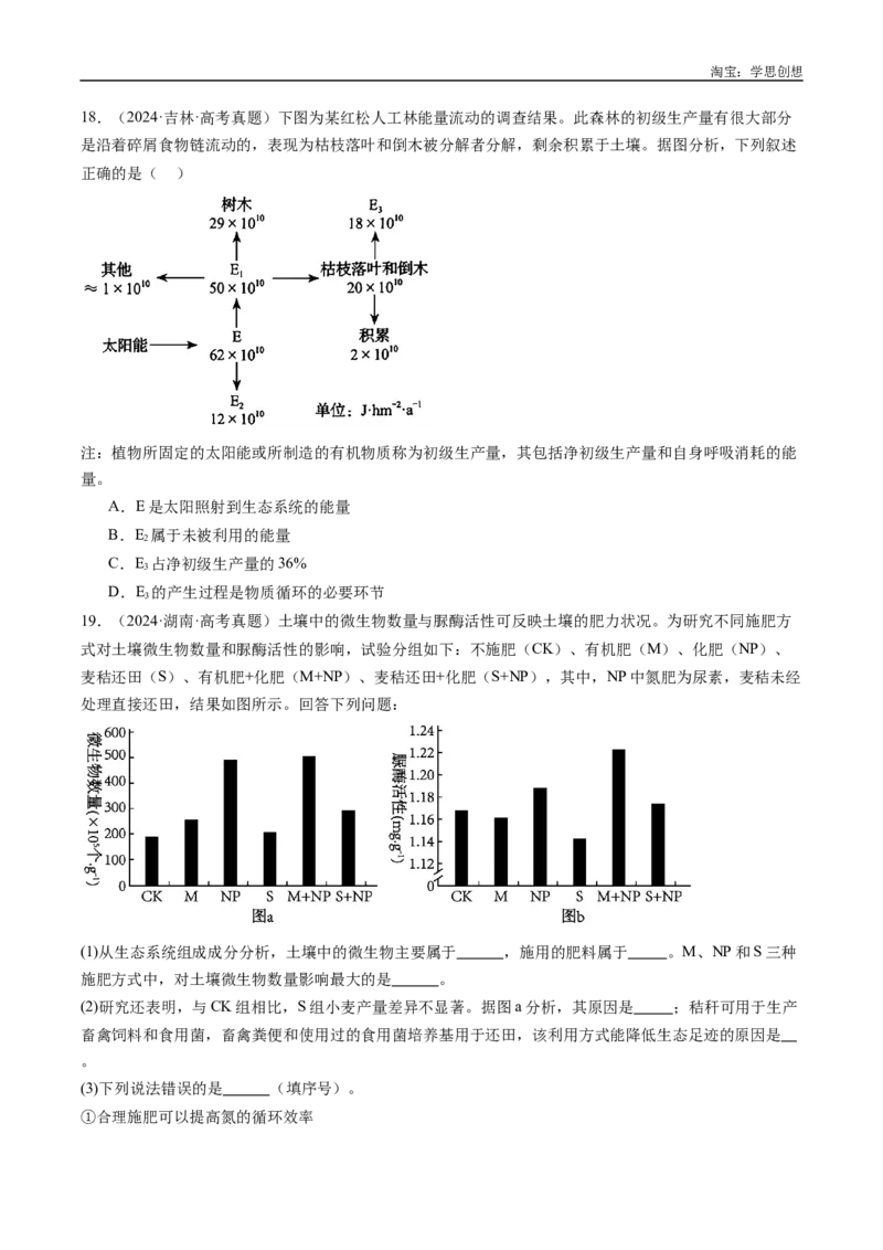 专题22生态系统和环境保护-好题汇编十年（2015-2024）高考生物真题分类汇编（全国通用）（原卷版）_生物真题汇总_十年（2014-2024）高考生物真题分项汇编（全国通用）