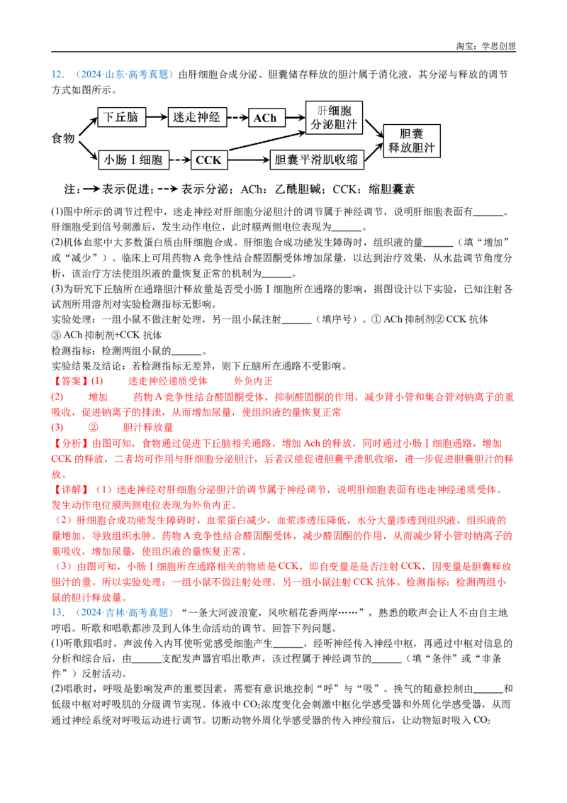 专题17神经调节-好题汇编十年（2015-2024）高考生物真题分类汇编（全国通用）（解析版）_生物真题汇总_十年（2014-2024）高考生物真题分项汇编（全国通用）