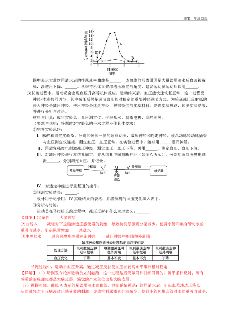 专题17神经调节-好题汇编十年（2015-2024）高考生物真题分类汇编（全国通用）（解析版）_生物真题汇总_十年（2014-2024）高考生物真题分项汇编（全国通用）