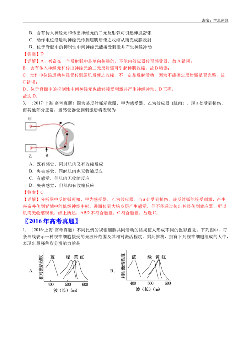 专题17神经调节-好题汇编十年（2015-2024）高考生物真题分类汇编（全国通用）（解析版）_生物真题汇总_十年（2014-2024）高考生物真题分项汇编（全国通用）