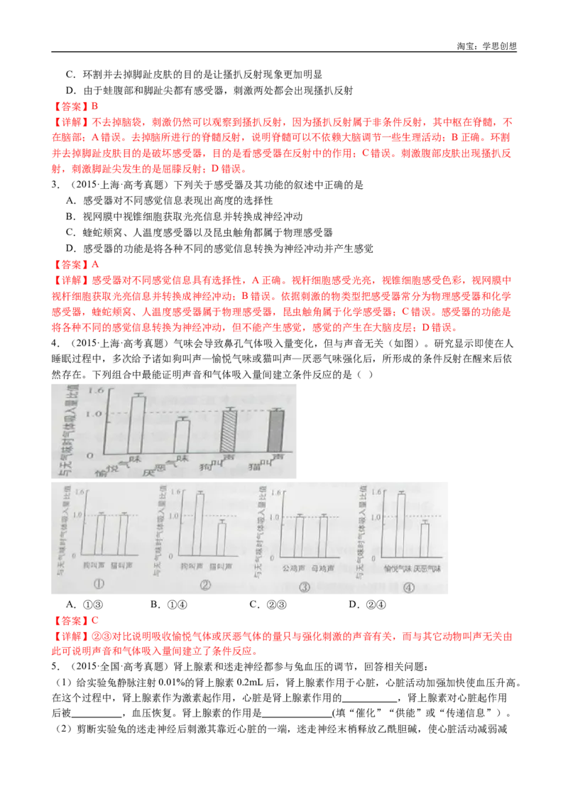 专题17神经调节-好题汇编十年（2015-2024）高考生物真题分类汇编（全国通用）（解析版）_生物真题汇总_十年（2014-2024）高考生物真题分项汇编（全国通用）