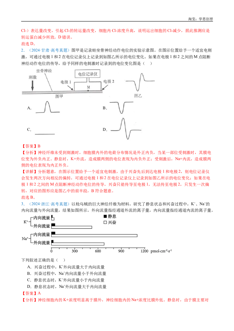 专题17神经调节-好题汇编十年（2015-2024）高考生物真题分类汇编（全国通用）（解析版）_生物真题汇总_十年（2014-2024）高考生物真题分项汇编（全国通用）