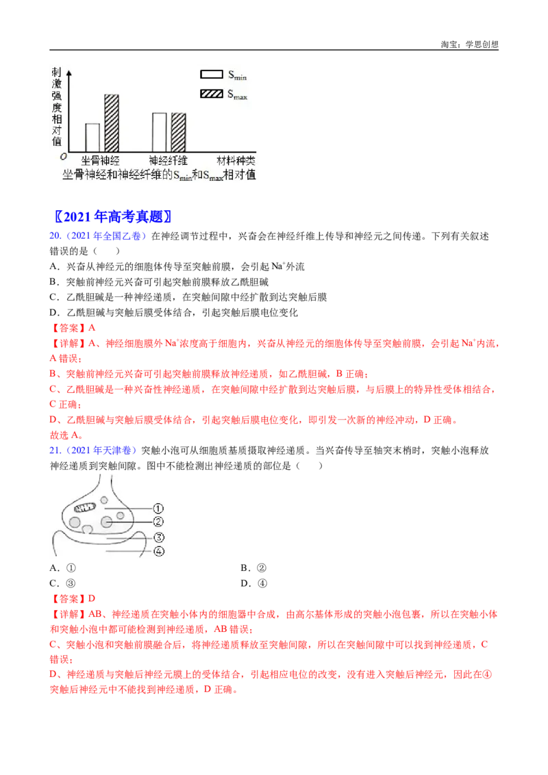 专题17神经调节-好题汇编十年（2015-2024）高考生物真题分类汇编（全国通用）（解析版）_生物真题汇总_十年（2014-2024）高考生物真题分项汇编（全国通用）
