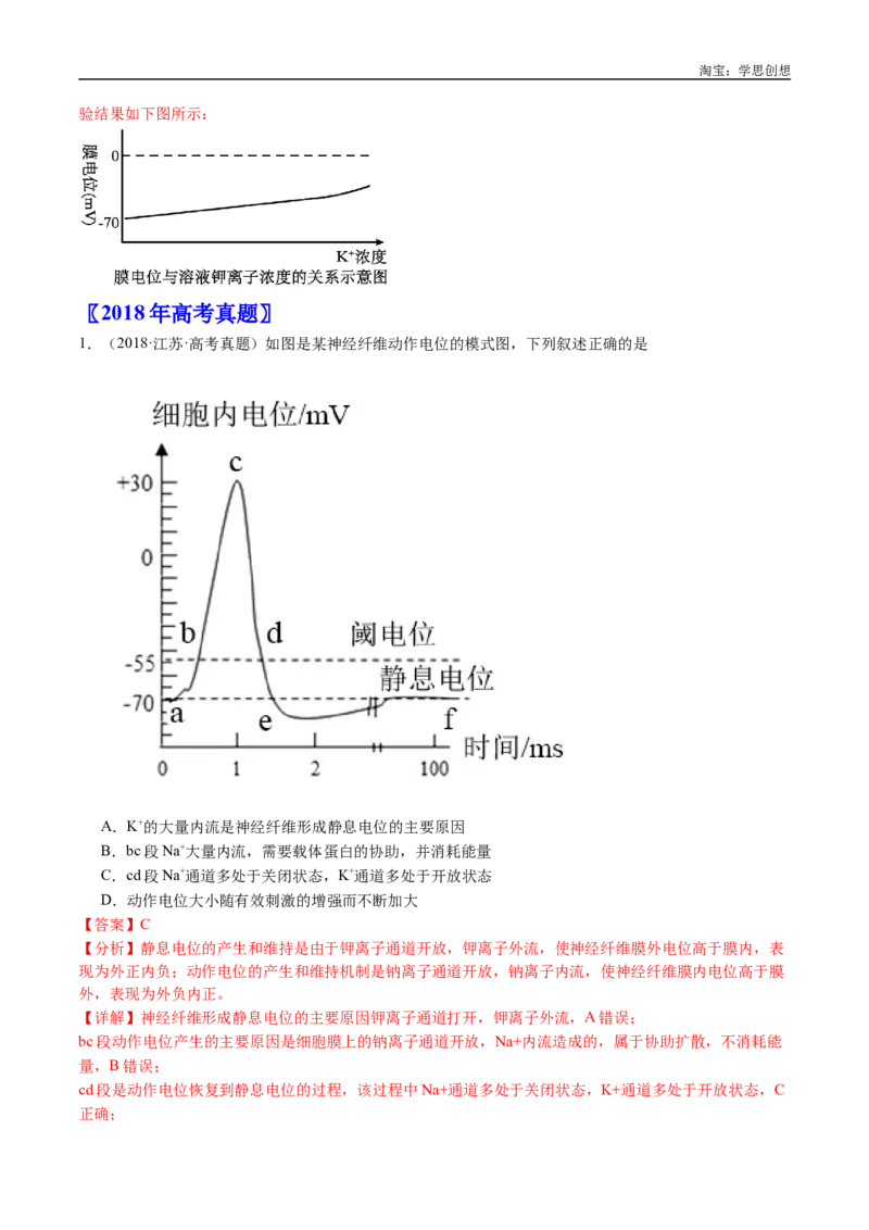 专题17神经调节-好题汇编十年（2015-2024）高考生物真题分类汇编（全国通用）（解析版）_生物真题汇总_十年（2014-2024）高考生物真题分项汇编（全国通用）