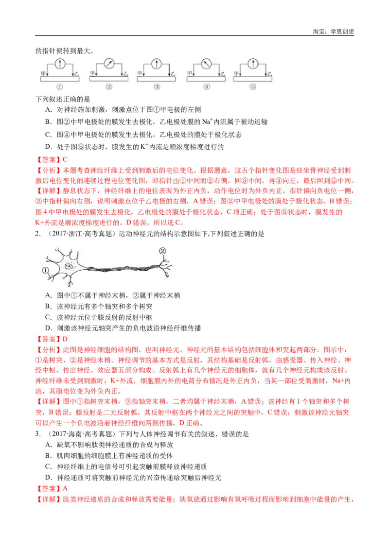 专题17神经调节-好题汇编十年（2015-2024）高考生物真题分类汇编（全国通用）（解析版）_生物真题汇总_十年（2014-2024）高考生物真题分项汇编（全国通用）