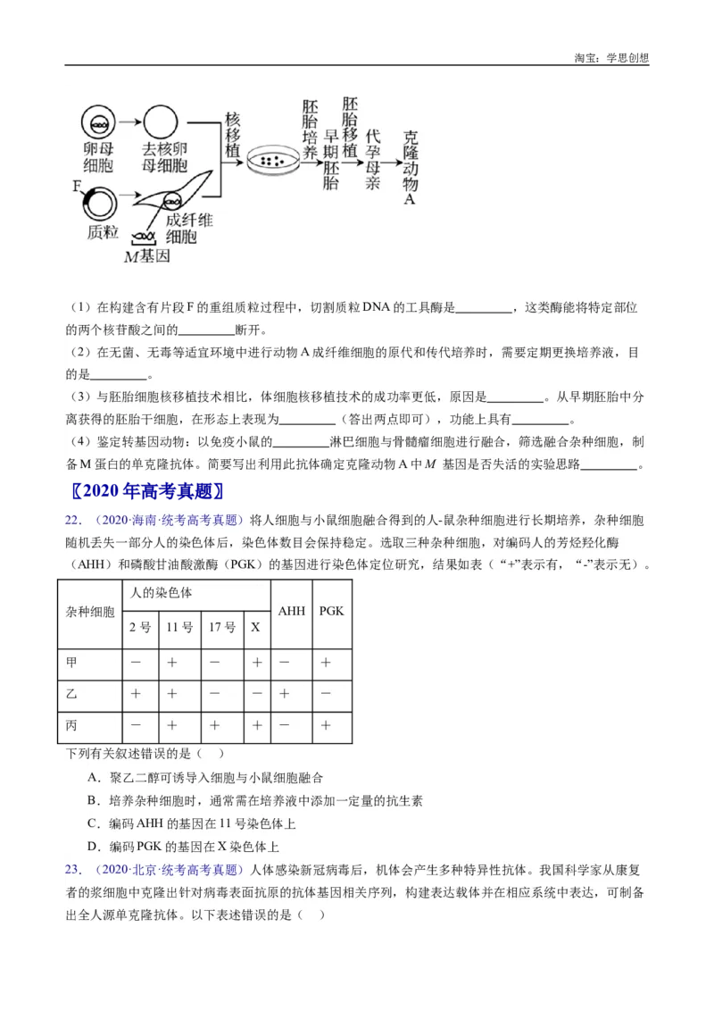 专题24细胞工程与胚胎工程-好题汇编十年（2015-2024）高考生物真题分类汇编（全国通用）（原卷版）_生物真题汇总_十年（2014-2024）高考生物真题分项汇编（全国通用）