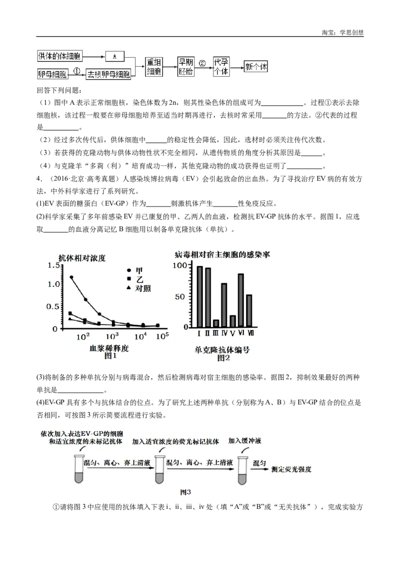 专题24细胞工程与胚胎工程-好题汇编十年（2015-2024）高考生物真题分类汇编（全国通用）（原卷版）_生物真题汇总_十年（2014-2024）高考生物真题分项汇编（全国通用）