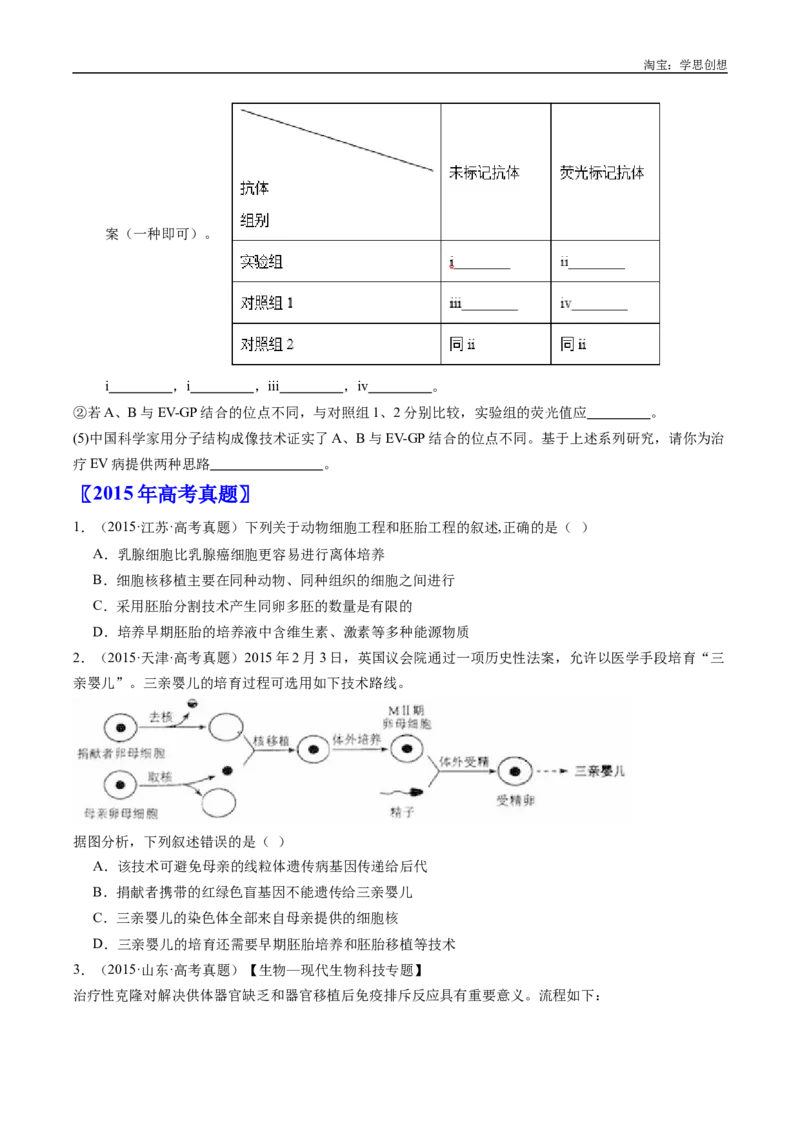 专题24细胞工程与胚胎工程-好题汇编十年（2015-2024）高考生物真题分类汇编（全国通用）（原卷版）_生物真题汇总_十年（2014-2024）高考生物真题分项汇编（全国通用）