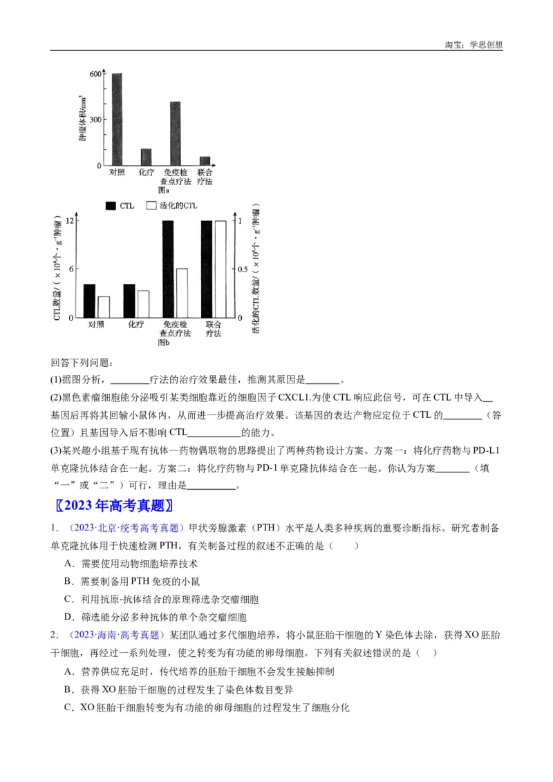 专题24细胞工程与胚胎工程-好题汇编十年（2015-2024）高考生物真题分类汇编（全国通用）（原卷版）_生物真题汇总_十年（2014-2024）高考生物真题分项汇编（全国通用）