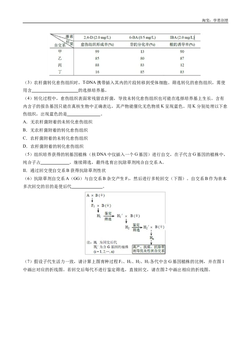 专题24细胞工程与胚胎工程-好题汇编十年（2015-2024）高考生物真题分类汇编（全国通用）（原卷版）_生物真题汇总_十年（2014-2024）高考生物真题分项汇编（全国通用）