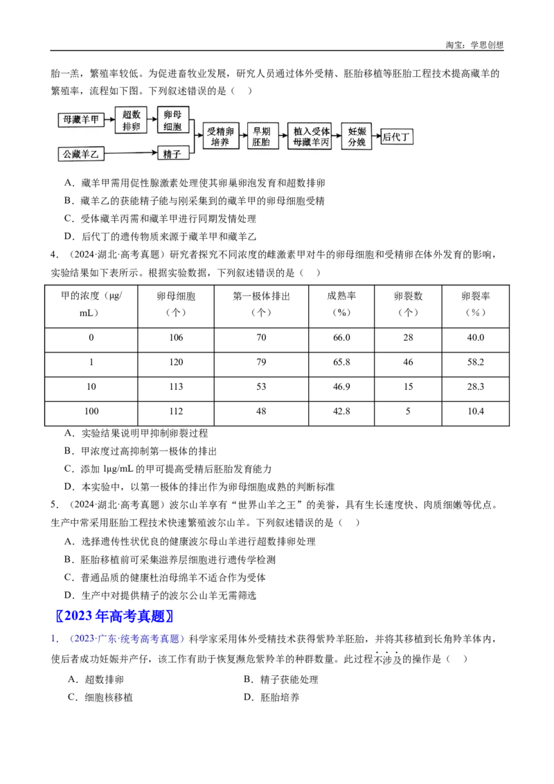 专题24细胞工程与胚胎工程-好题汇编十年（2015-2024）高考生物真题分类汇编（全国通用）（原卷版）_生物真题汇总_十年（2014-2024）高考生物真题分项汇编（全国通用）