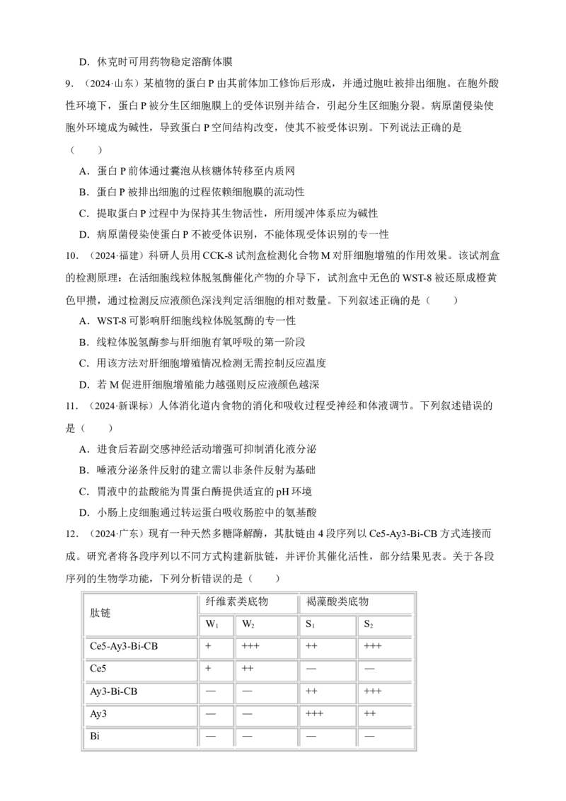 专题04酶和ATP_生物真题汇总_&radic;近三年（2023-2025）高考生物真题分专项精编_真题分专项汇编