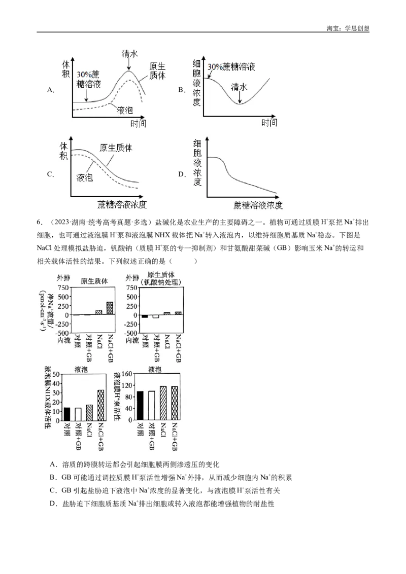 专题03物质运输-好题汇编十年（2015-2024）高考生物真题分类汇编（全国通用）（原卷版）_生物真题汇总_十年（2014-2024）高考生物真题分项汇编（全国通用）