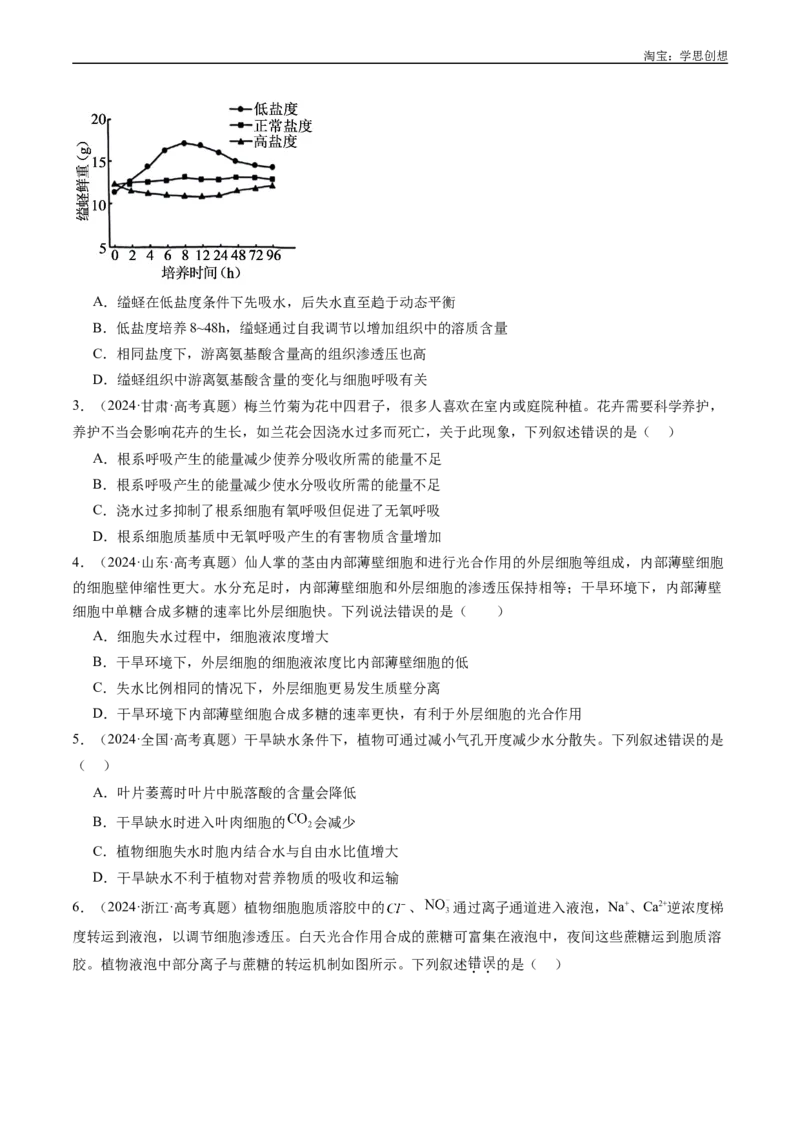 专题03物质运输-好题汇编十年（2015-2024）高考生物真题分类汇编（全国通用）（原卷版）_生物真题汇总_十年（2014-2024）高考生物真题分项汇编（全国通用）