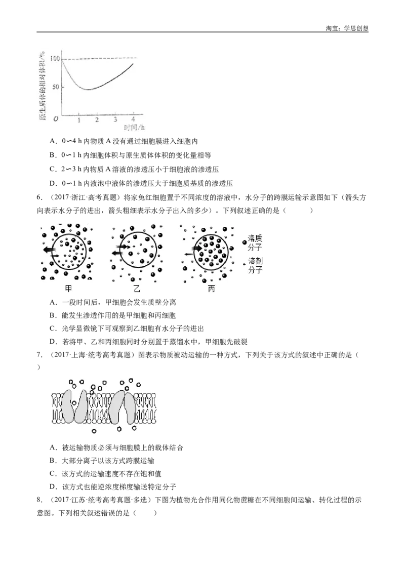 专题03物质运输-好题汇编十年（2015-2024）高考生物真题分类汇编（全国通用）（原卷版）_生物真题汇总_十年（2014-2024）高考生物真题分项汇编（全国通用）