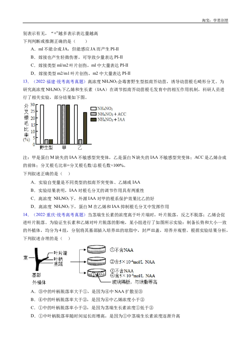 专题15植物激素的调节-好题汇编十年（2015-2024）高考生物真题分类汇编（全国通用）（原卷版）_生物真题汇总_十年（2014-2024）高考生物真题分项汇编（全国通用）