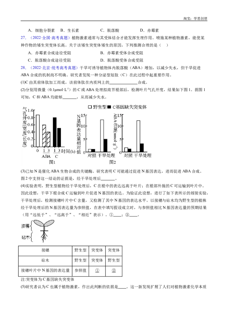 专题15植物激素的调节-好题汇编十年（2015-2024）高考生物真题分类汇编（全国通用）（原卷版）_生物真题汇总_十年（2014-2024）高考生物真题分项汇编（全国通用）