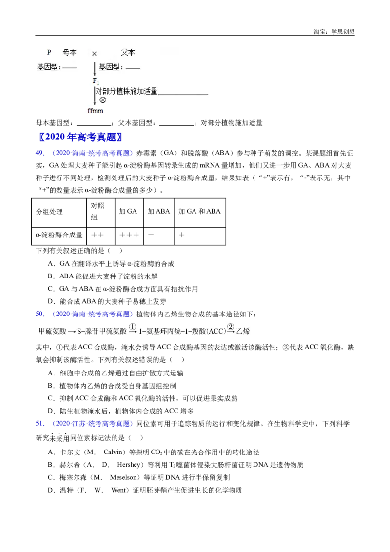 专题15植物激素的调节-好题汇编十年（2015-2024）高考生物真题分类汇编（全国通用）（原卷版）_生物真题汇总_十年（2014-2024）高考生物真题分项汇编（全国通用）
