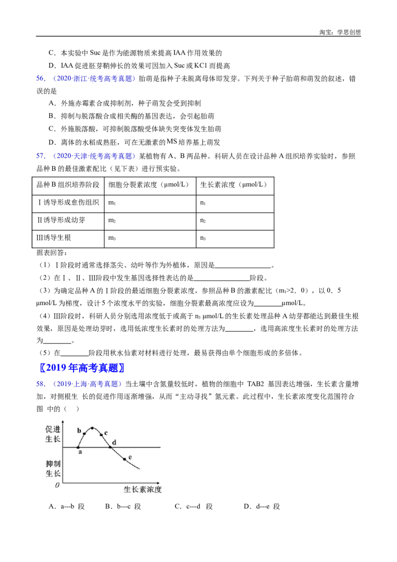 专题15植物激素的调节-好题汇编十年（2015-2024）高考生物真题分类汇编（全国通用）（原卷版）_生物真题汇总_十年（2014-2024）高考生物真题分项汇编（全国通用）