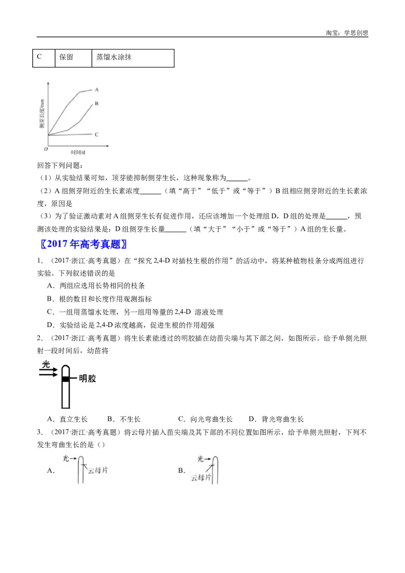 专题15植物激素的调节-好题汇编十年（2015-2024）高考生物真题分类汇编（全国通用）（原卷版）_生物真题汇总_十年（2014-2024）高考生物真题分项汇编（全国通用）