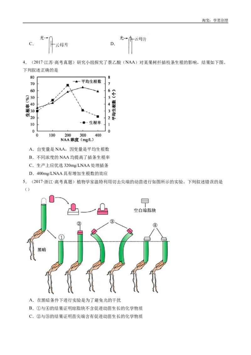 专题15植物激素的调节-好题汇编十年（2015-2024）高考生物真题分类汇编（全国通用）（原卷版）_生物真题汇总_十年（2014-2024）高考生物真题分项汇编（全国通用）
