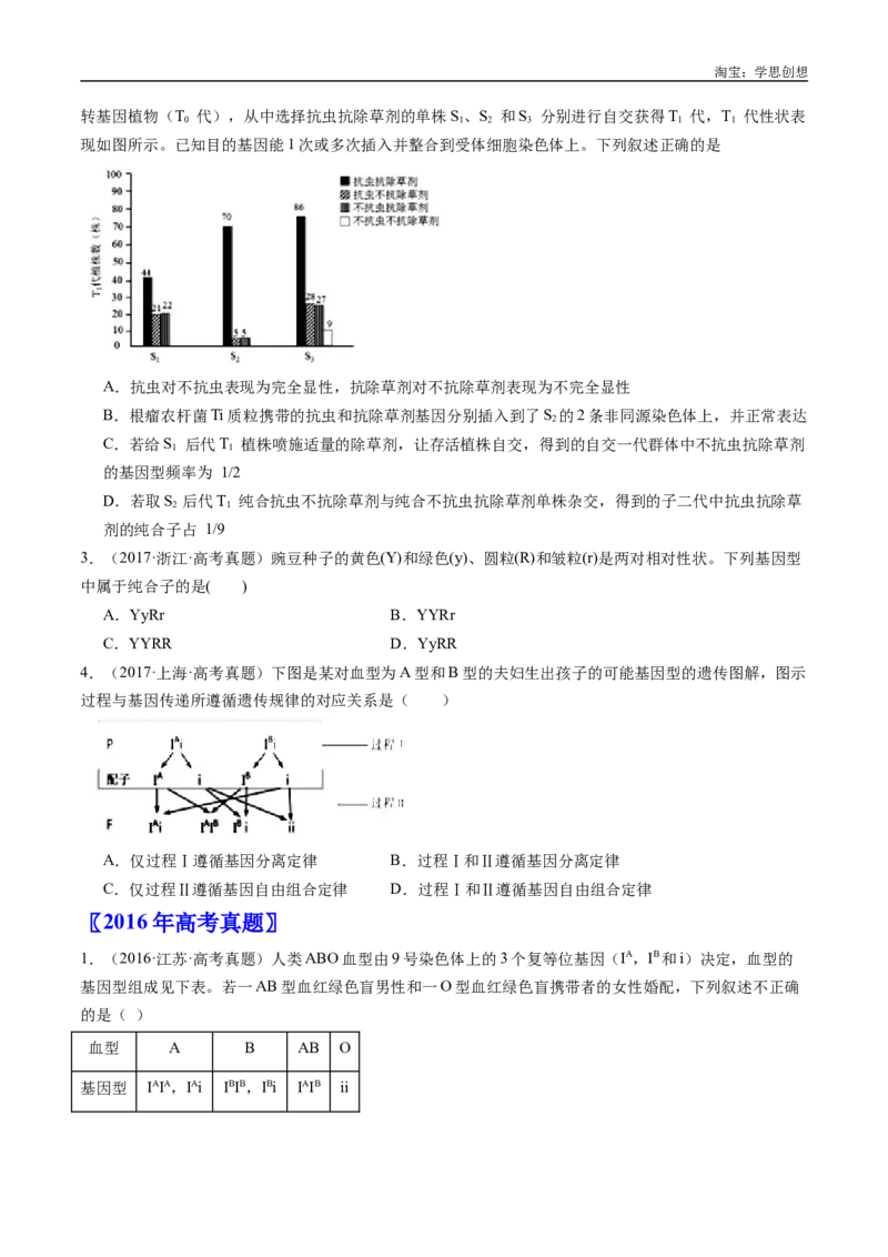 专题11基因的分离定律-好题汇编十年（2015-2024）高考生物真题分类汇编（全国通用）（原卷版）_生物真题汇总_十年（2014-2024）高考生物真题分项汇编（全国通用）