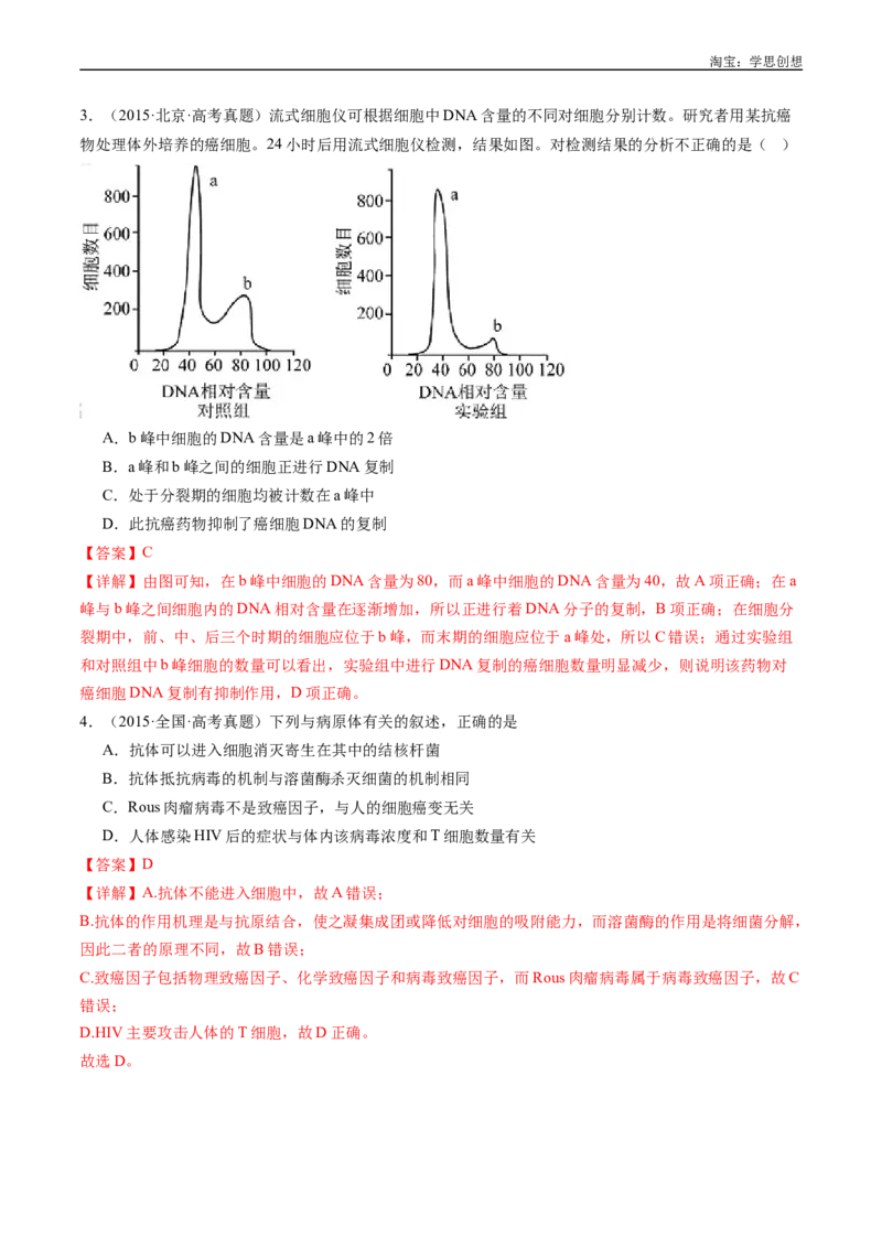 专题09细胞的分化、衰老、凋亡及癌变-好题汇编十年（2015-2024）高考生物真题分项汇编（全国通用）（解析版）_生物真题汇总_十年（2014-2024）高考生物真题分项汇编（全国通用）