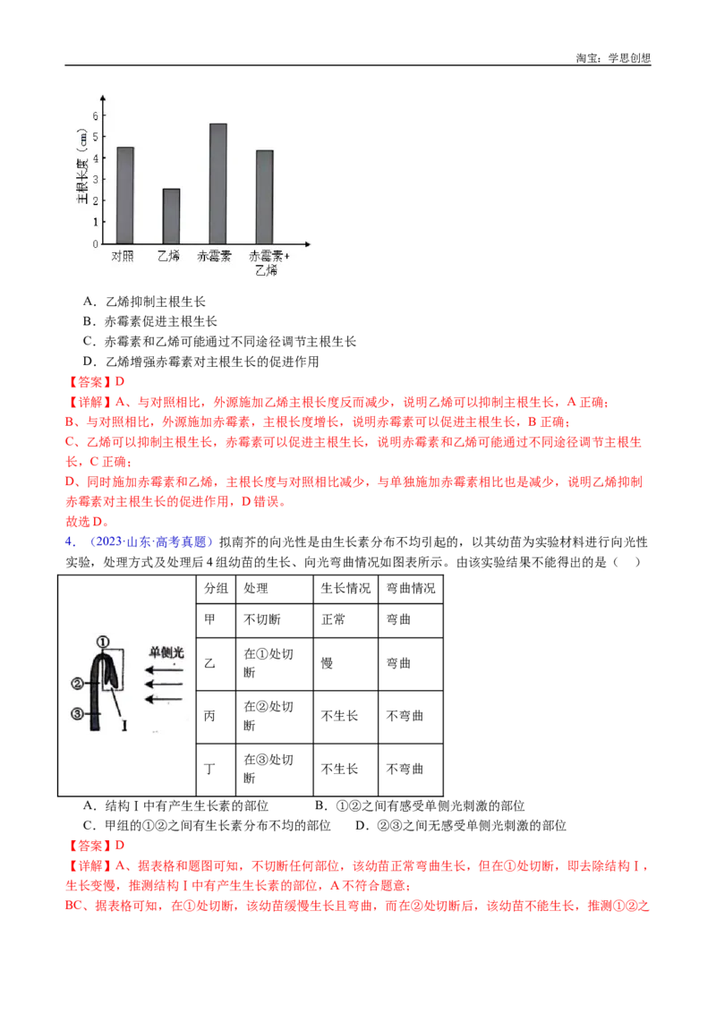 专题15植物激素的调节-好题汇编十年（2015-2024）高考生物真题分类汇编（全国通用）（解析版）_生物真题汇总_十年（2014-2024）高考生物真题分项汇编（全国通用）