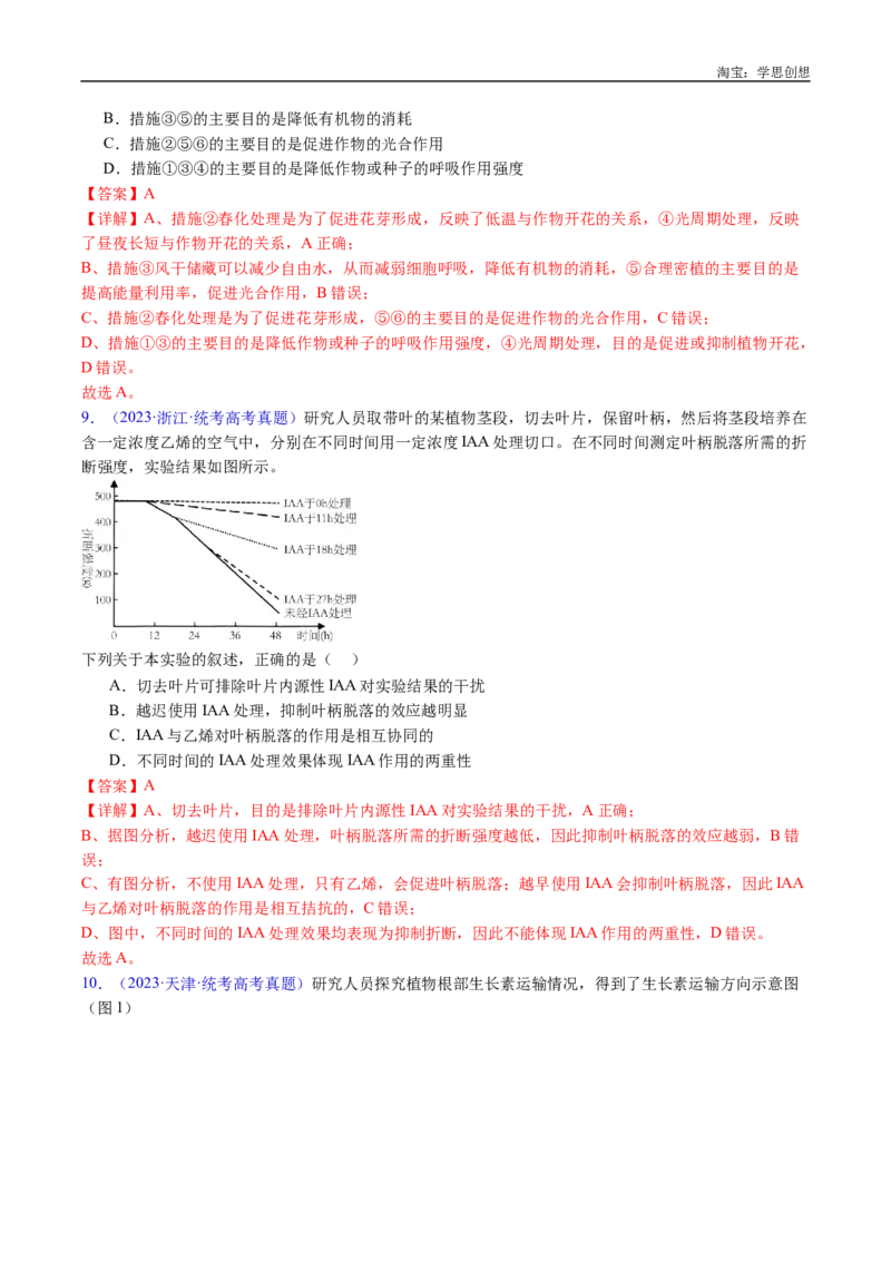 专题15植物激素的调节-好题汇编十年（2015-2024）高考生物真题分类汇编（全国通用）（解析版）_生物真题汇总_十年（2014-2024）高考生物真题分项汇编（全国通用）