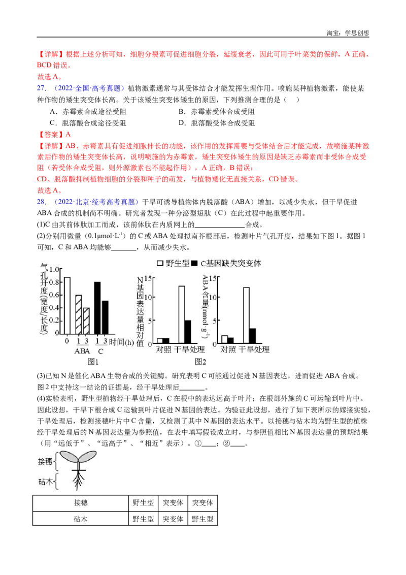 专题15植物激素的调节-好题汇编十年（2015-2024）高考生物真题分类汇编（全国通用）（解析版）_生物真题汇总_十年（2014-2024）高考生物真题分项汇编（全国通用）