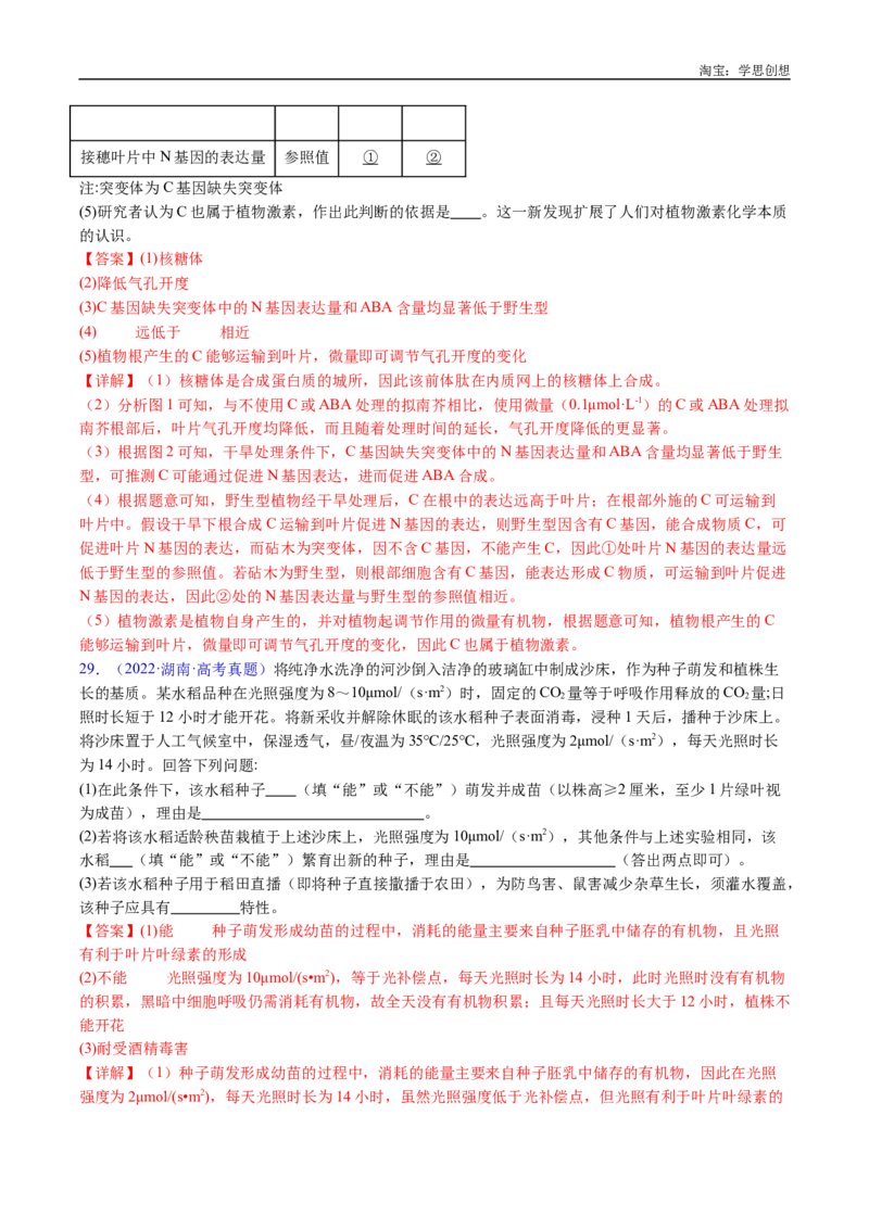 专题15植物激素的调节-好题汇编十年（2015-2024）高考生物真题分类汇编（全国通用）（解析版）_生物真题汇总_十年（2014-2024）高考生物真题分项汇编（全国通用）