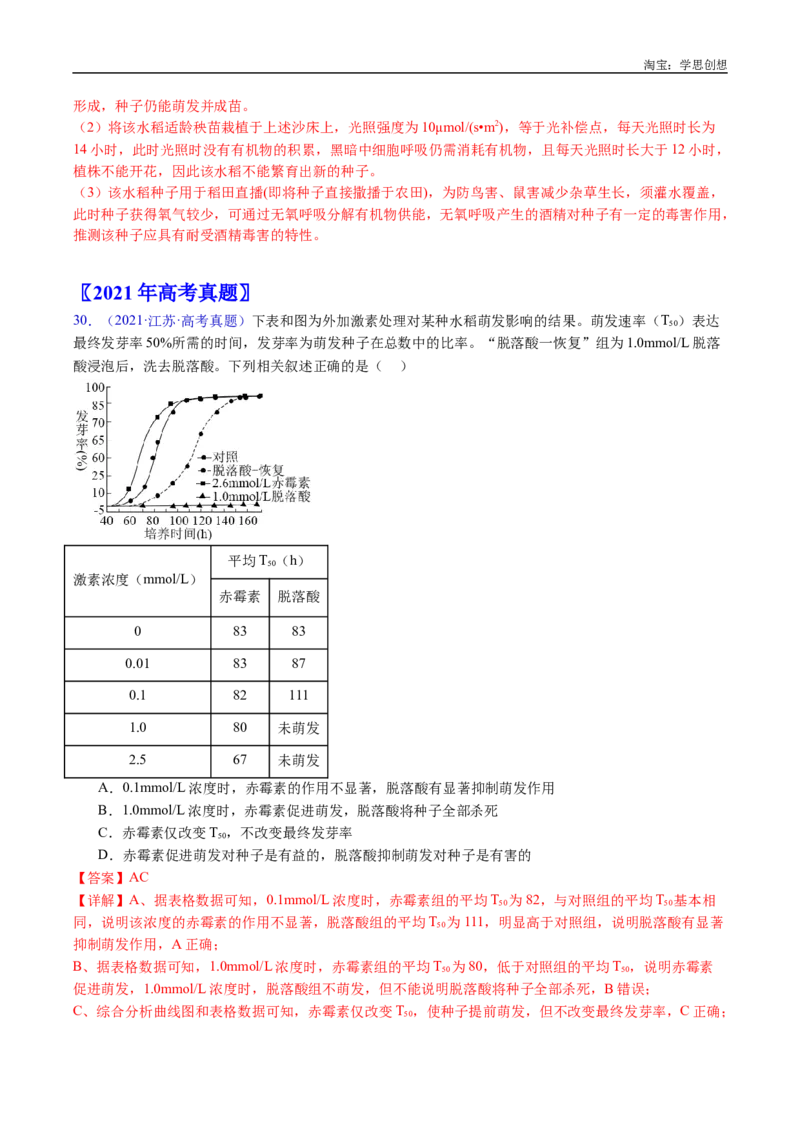 专题15植物激素的调节-好题汇编十年（2015-2024）高考生物真题分类汇编（全国通用）（解析版）_生物真题汇总_十年（2014-2024）高考生物真题分项汇编（全国通用）
