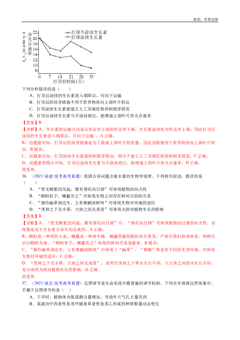 专题15植物激素的调节-好题汇编十年（2015-2024）高考生物真题分类汇编（全国通用）（解析版）_生物真题汇总_十年（2014-2024）高考生物真题分项汇编（全国通用）