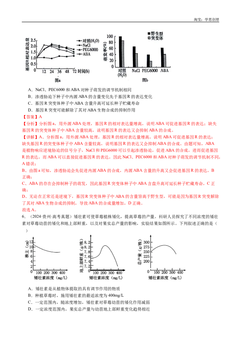 专题15植物激素的调节-好题汇编十年（2015-2024）高考生物真题分类汇编（全国通用）（解析版）_生物真题汇总_十年（2014-2024）高考生物真题分项汇编（全国通用）