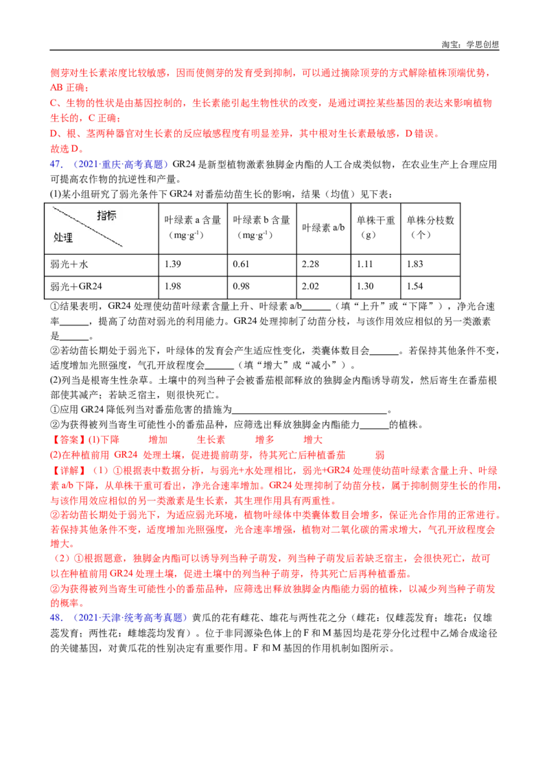 专题15植物激素的调节-好题汇编十年（2015-2024）高考生物真题分类汇编（全国通用）（解析版）_生物真题汇总_十年（2014-2024）高考生物真题分项汇编（全国通用）